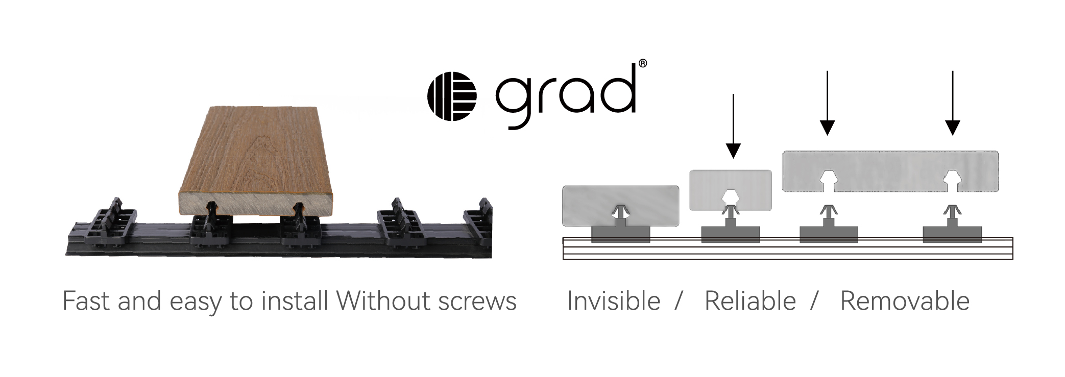 Cladding-with-Grad